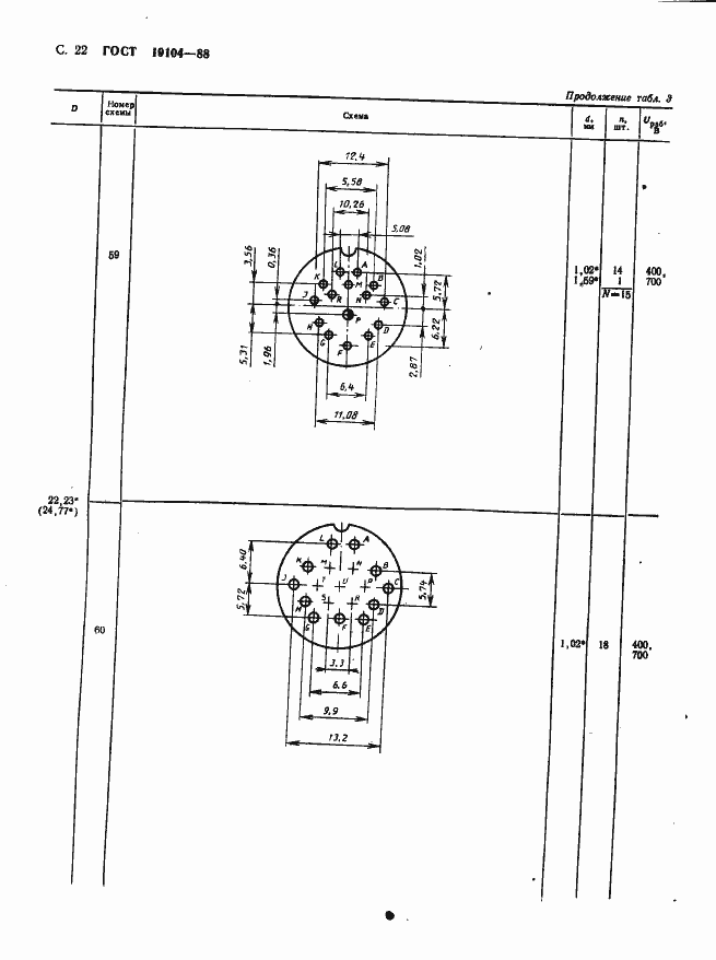 Страница 24 ГОСТ 19104-88