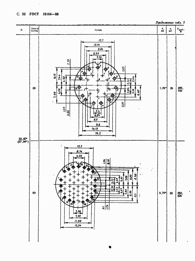 Страница 28 ГОСТ 19104-88