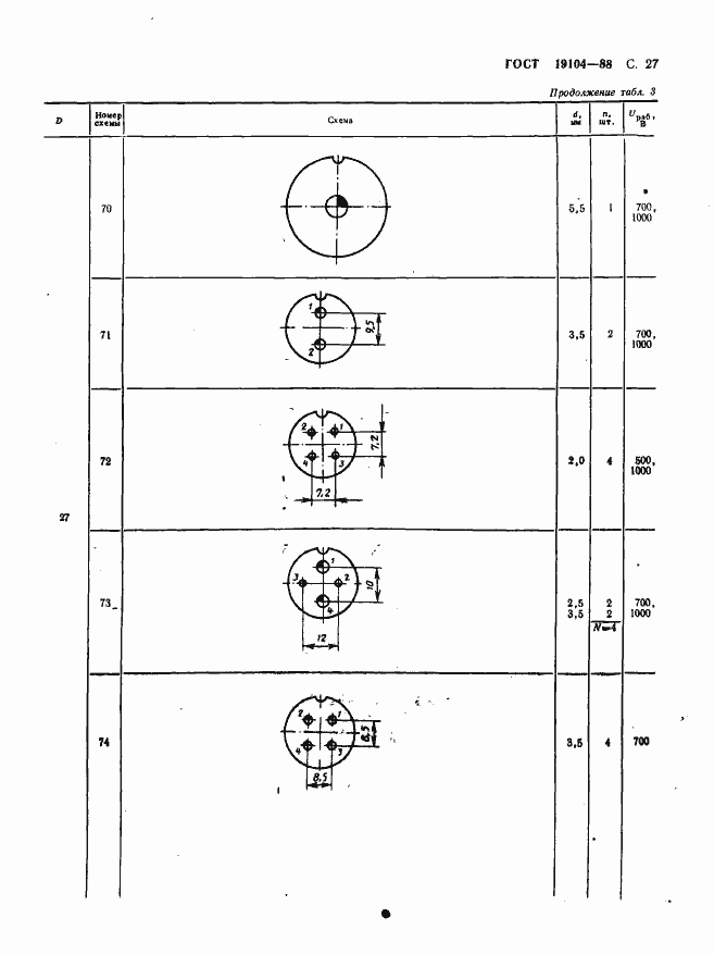 Страница 29 ГОСТ 19104-88