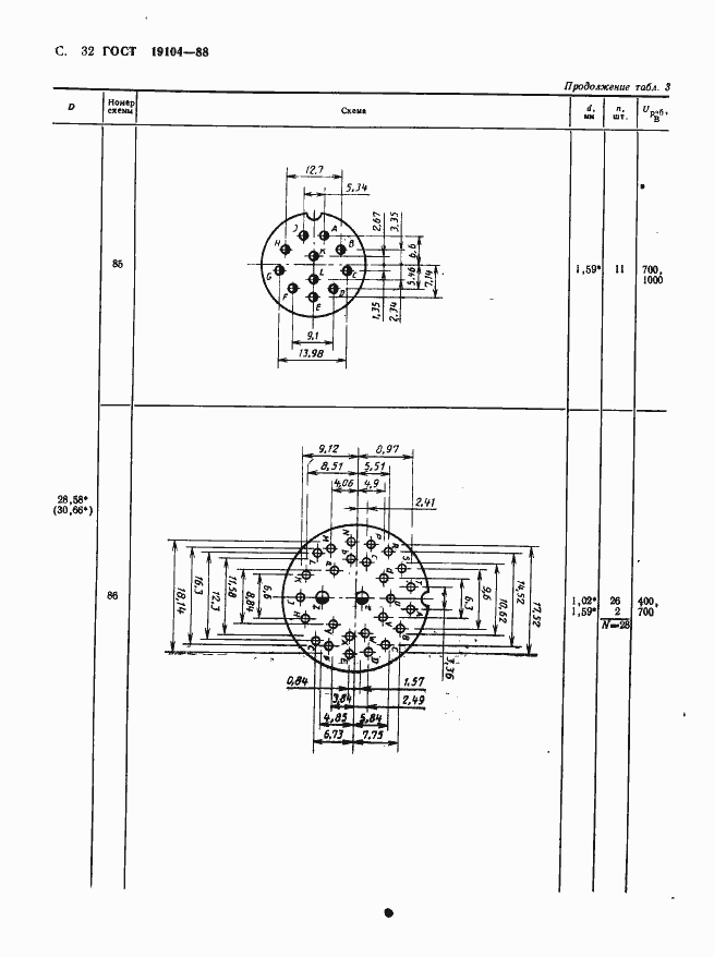 Страница 34 ГОСТ 19104-88