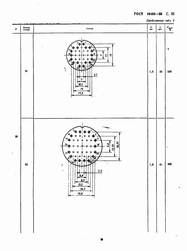 Страница 37 ГОСТ 19104-88