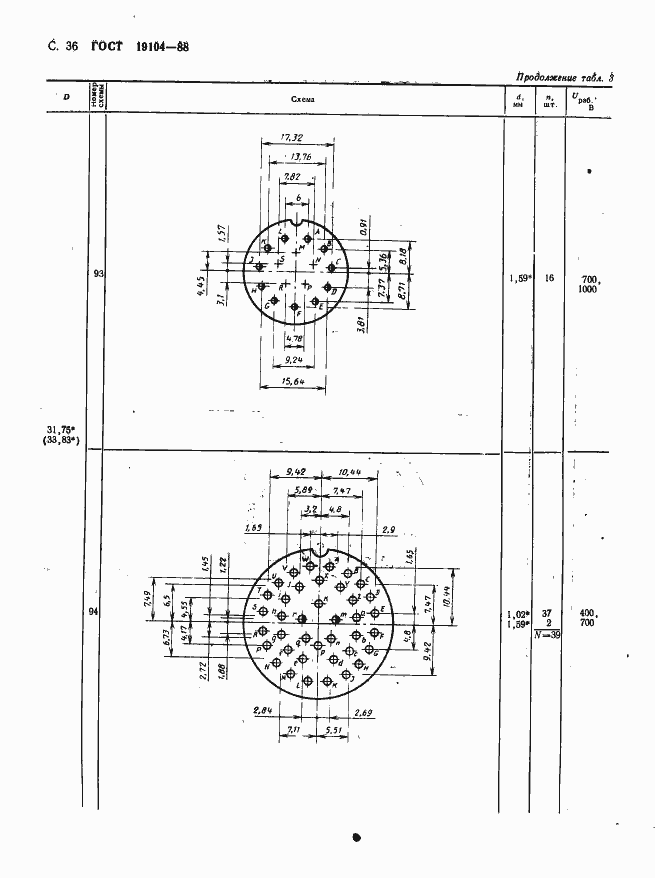 Страница 38 ГОСТ 19104-88
