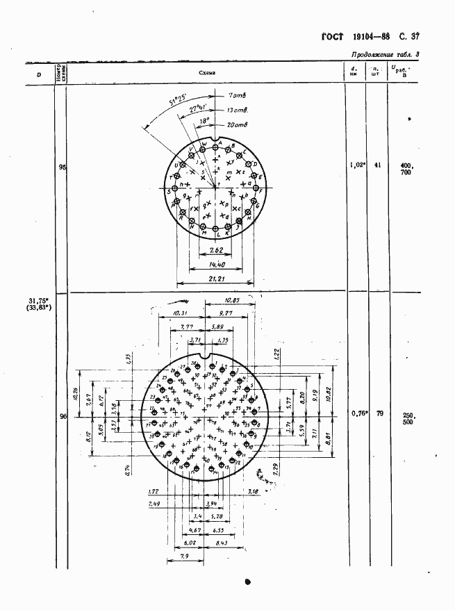 Страница 39 ГОСТ 19104-88