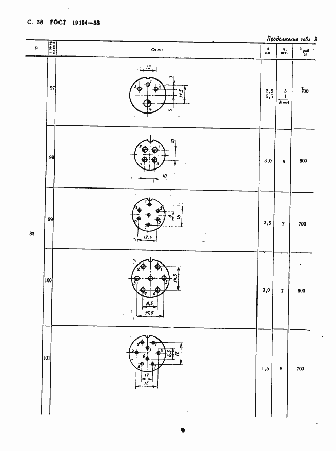Страница 40 ГОСТ 19104-88
