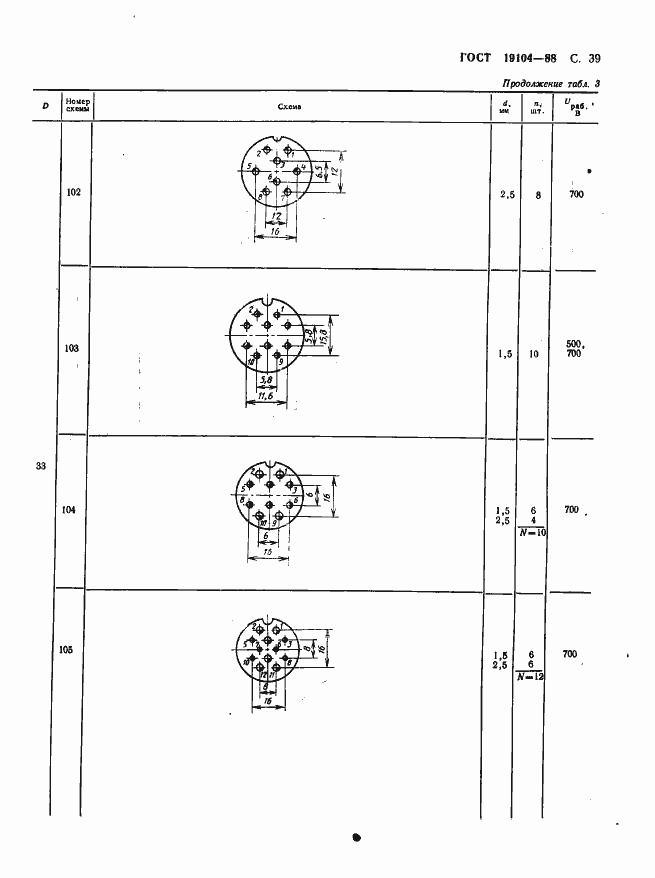 Страница 41 ГОСТ 19104-88