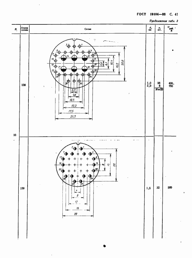 Страница 43 ГОСТ 19104-88