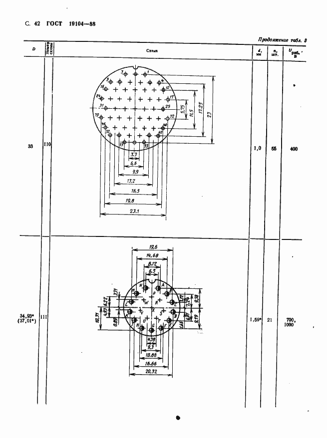 Страница 44 ГОСТ 19104-88