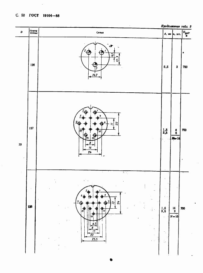 Страница 52 ГОСТ 19104-88