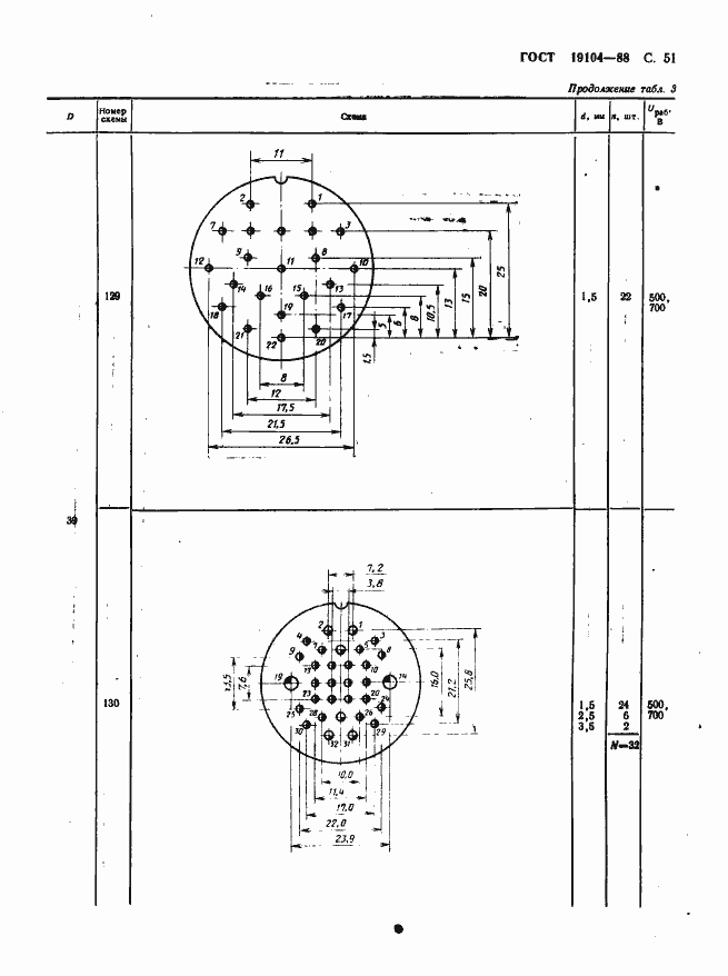 Страница 53 ГОСТ 19104-88