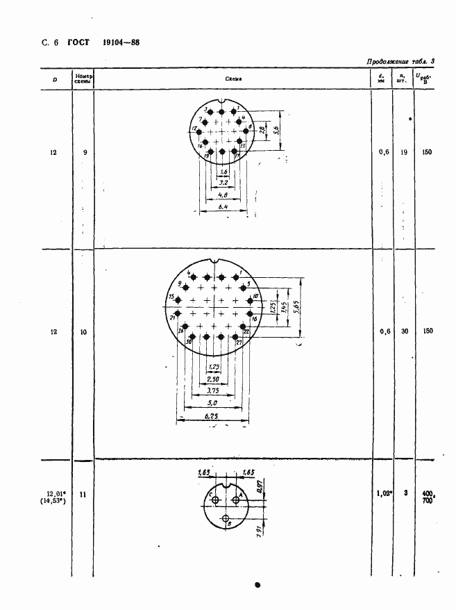 Страница 8 ГОСТ 19104-88