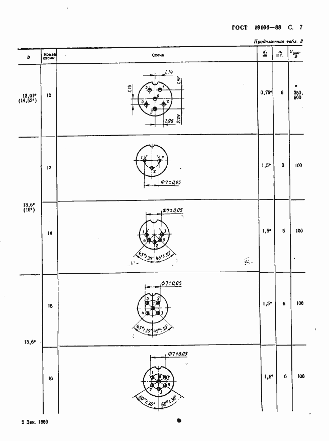 Страница 9 ГОСТ 19104-88