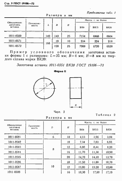 Страница 10 ГОСТ 19106-73