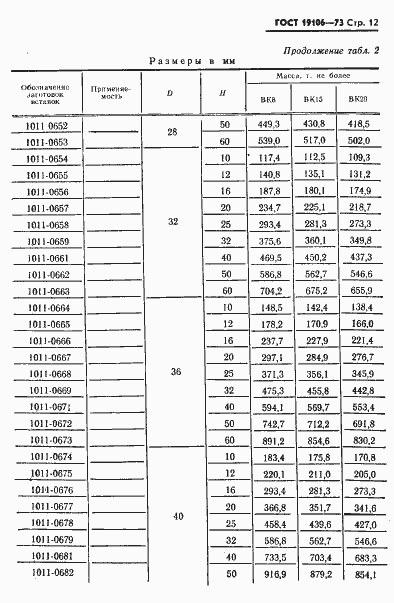 Страница 13 ГОСТ 19106-73