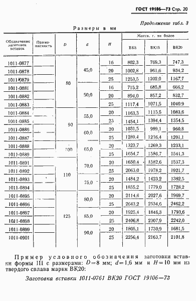 Страница 21 ГОСТ 19106-73
