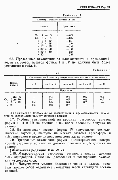Страница 25 ГОСТ 19106-73