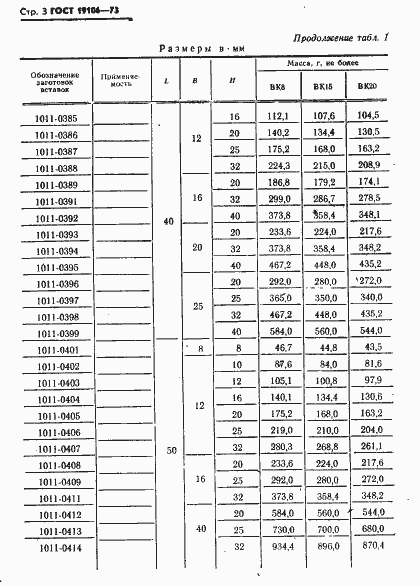 Страница 4 ГОСТ 19106-73