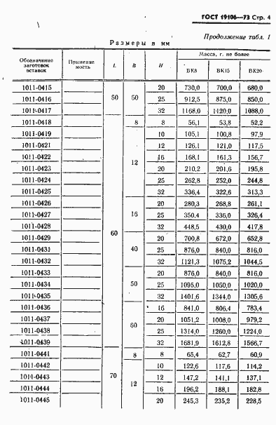 Страница 5 ГОСТ 19106-73