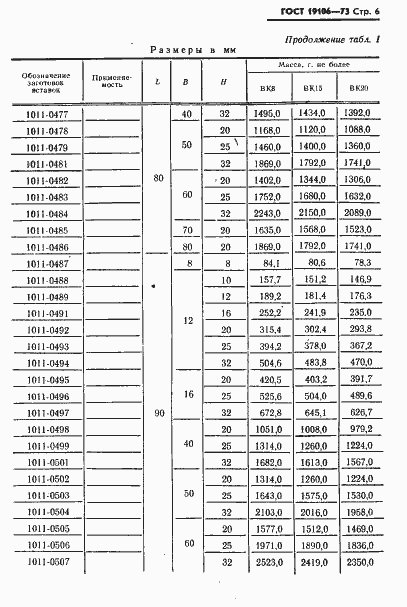 Страница 7 ГОСТ 19106-73