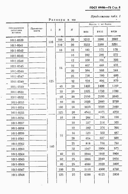 Страница 9 ГОСТ 19106-73