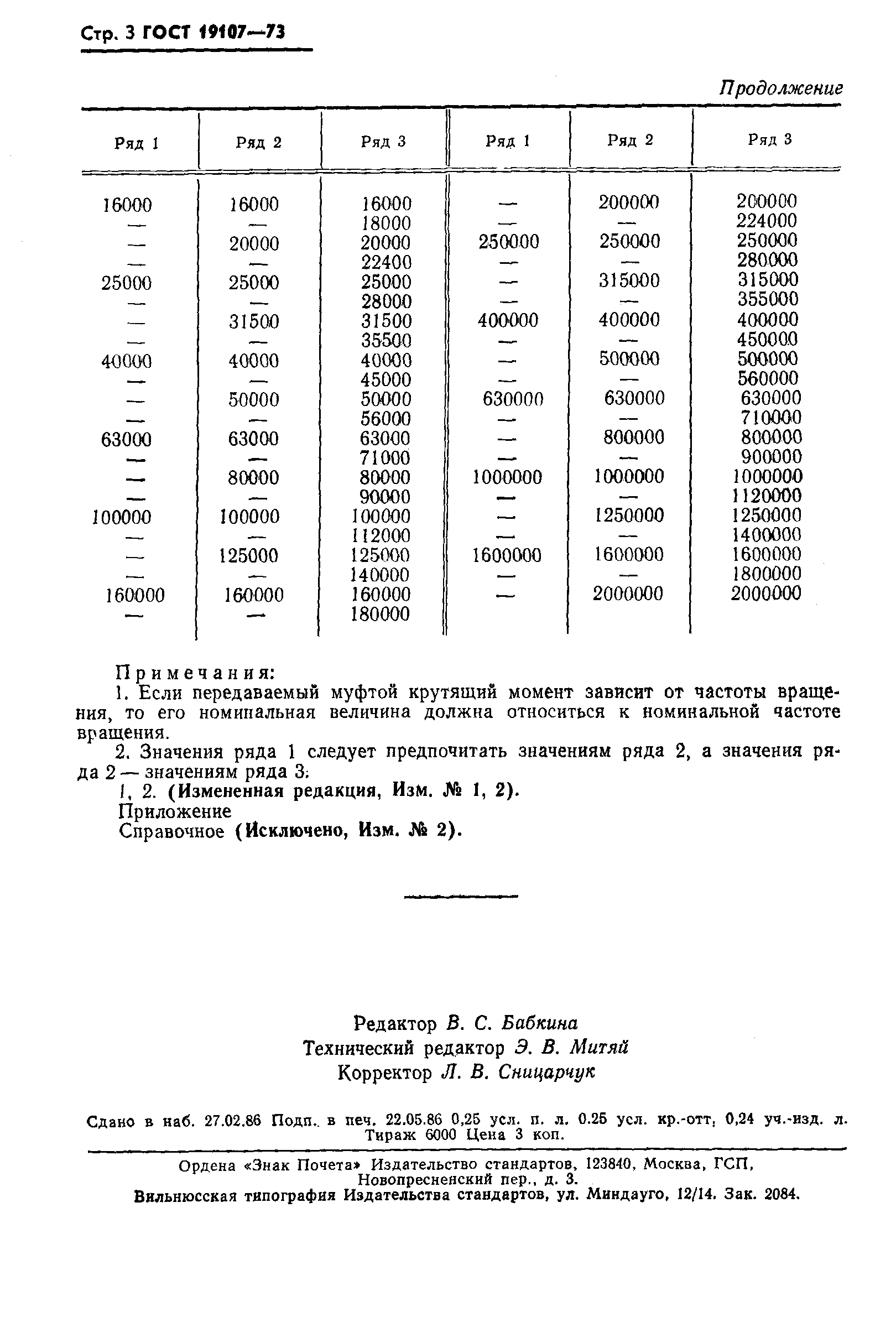 Страница 4 ГОСТ 19107-73