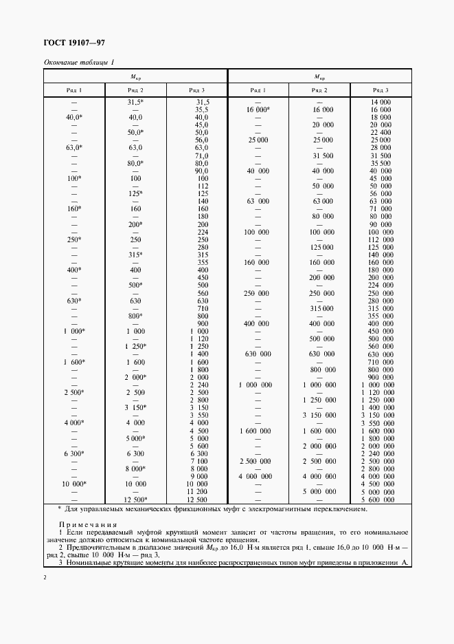 Страница 4 ГОСТ 19107-97
