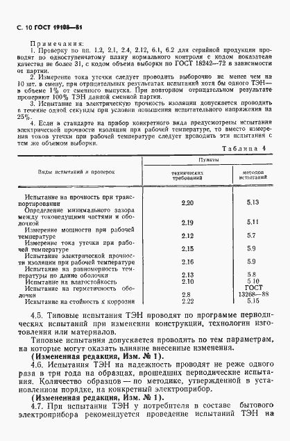 Страница 11 ГОСТ 19108-81
