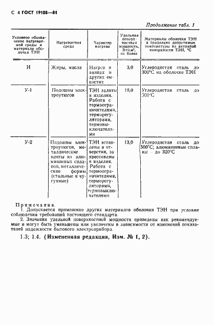 Страница 5 ГОСТ 19108-81
