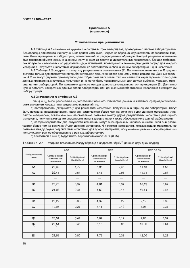Страница 14 ГОСТ 19109-2017