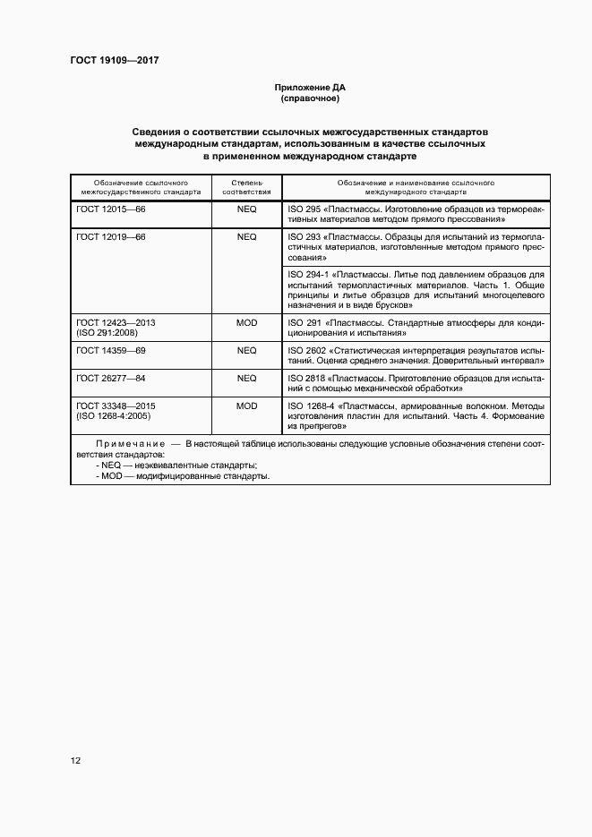 Страница 16 ГОСТ 19109-2017