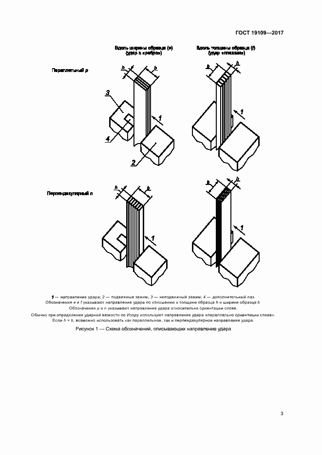 Страница 7 ГОСТ 19109-2017