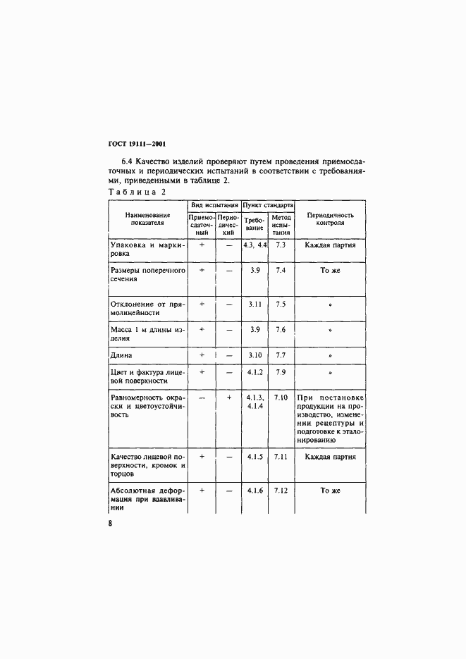 Страница 14 ГОСТ 19111-2001