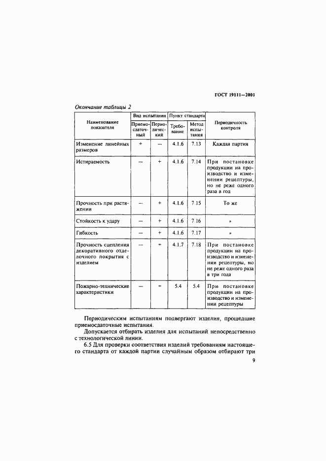 Страница 15 ГОСТ 19111-2001