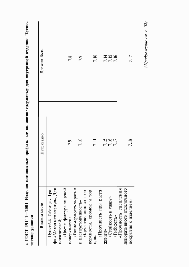 Страница 5 ГОСТ 19111-2001