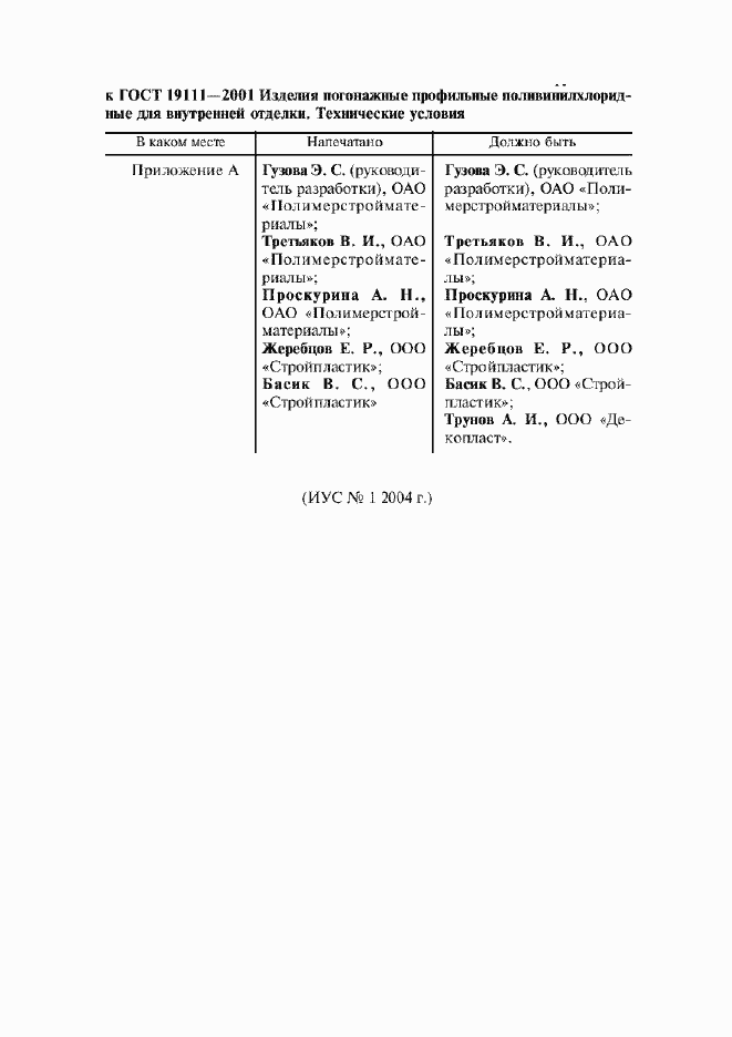 Приложение №2