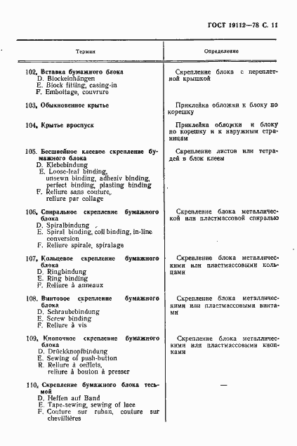 Страница 12 ГОСТ 19112-78