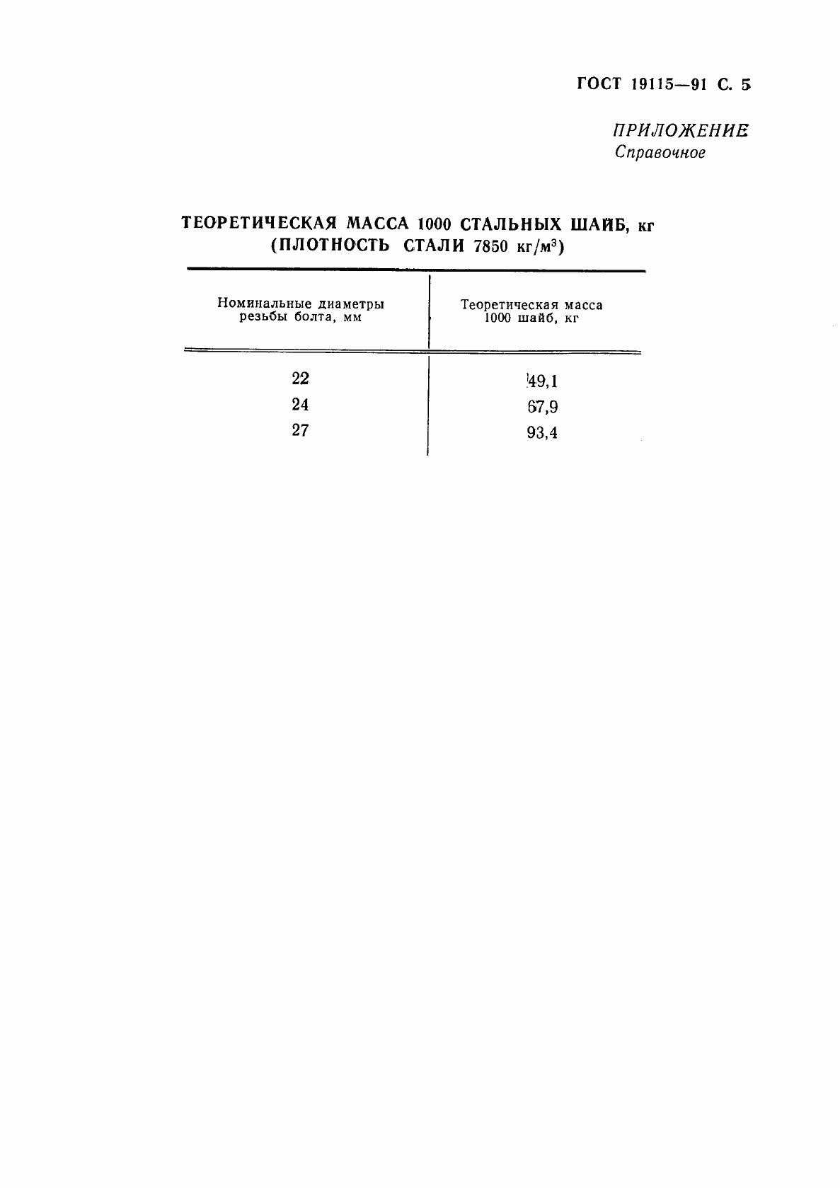 Страница 6 ГОСТ 19115-91