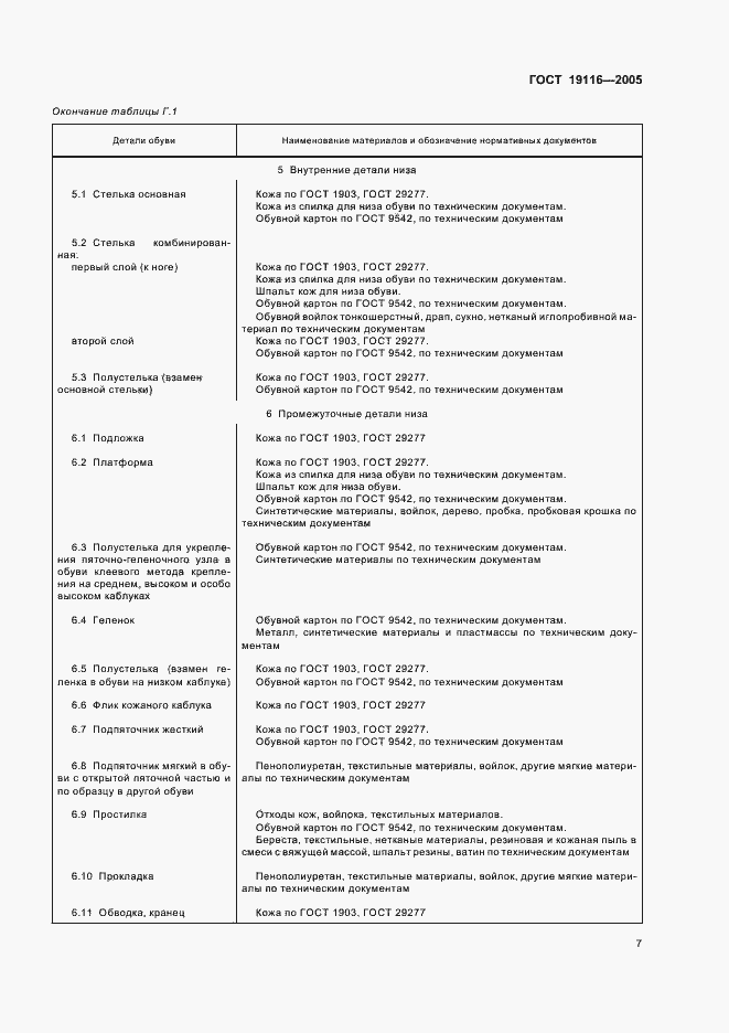 Страница 10 ГОСТ 19116-2005