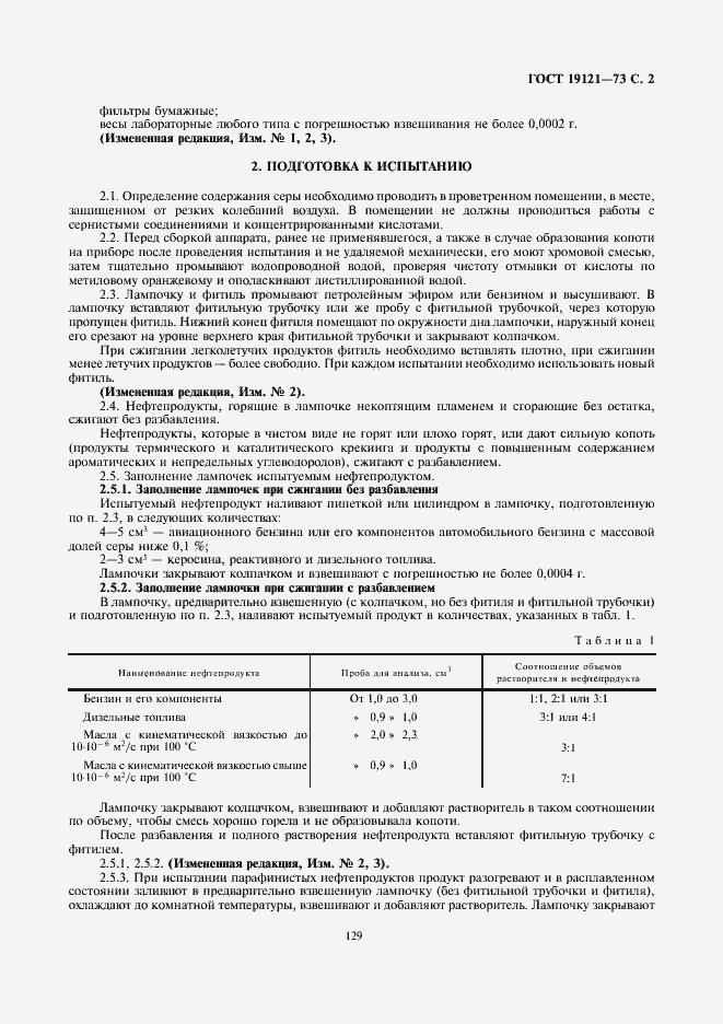 Страница 2 ГОСТ 19121-73