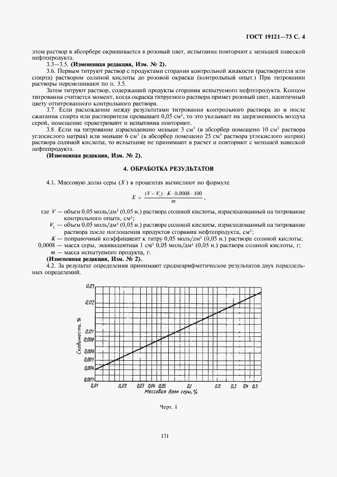 Страница 4 ГОСТ 19121-73