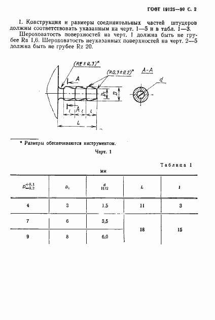 Страница 3 ГОСТ 19125-90