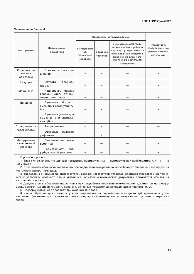 Страница 18 ГОСТ 19126-2007