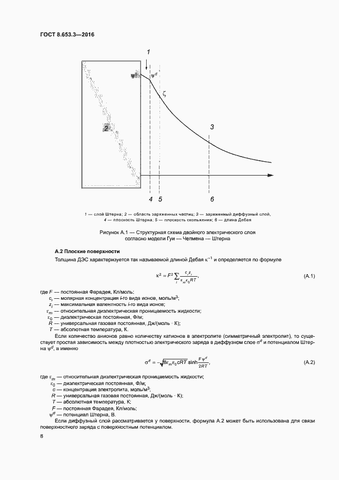 Страница 12 ГОСТ 8.653.3-2016