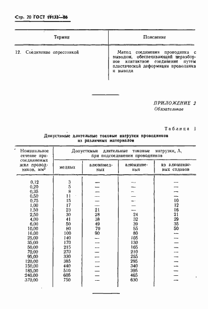 Страница 23 ГОСТ 19132-86