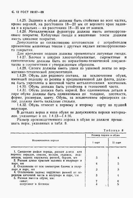 Страница 13 ГОСТ 19137-89