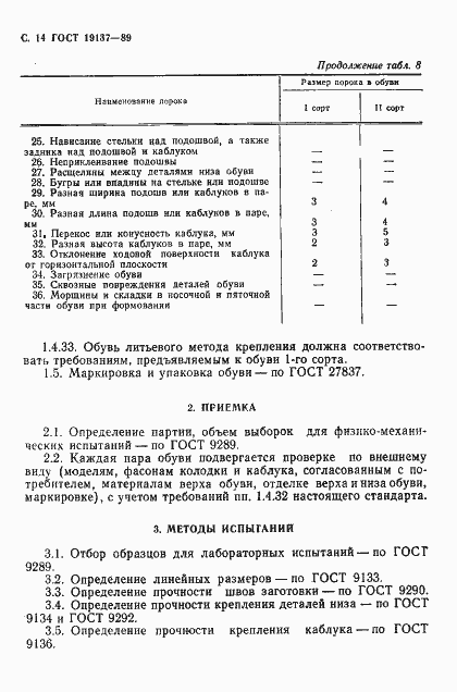 Страница 15 ГОСТ 19137-89