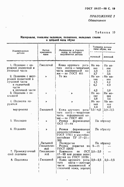 Страница 20 ГОСТ 19137-89