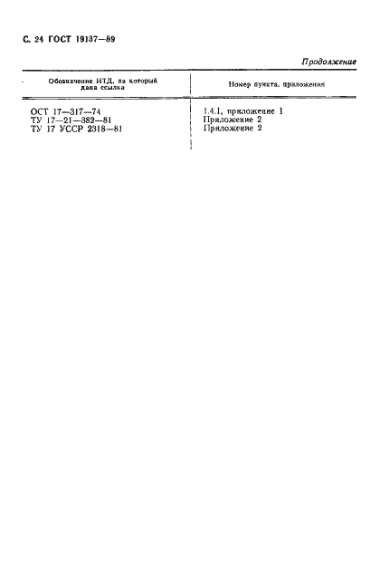 Страница 25 ГОСТ 19137-89