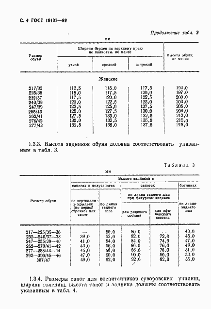 Страница 5 ГОСТ 19137-89
