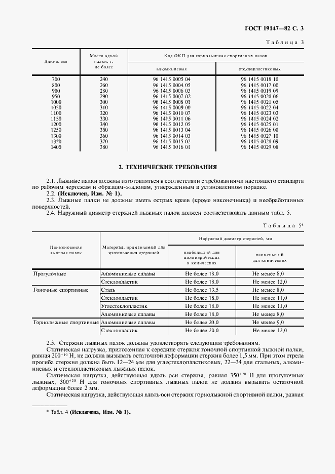 Страница 4 ГОСТ 19147-82