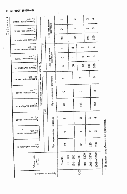 Страница 13 ГОСТ 19150-84